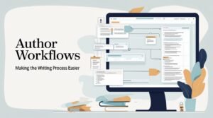 Author Workflows | Making the Writing Process Easier